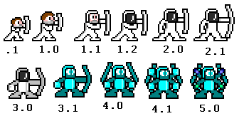 Image:Elite Astromund.PNG